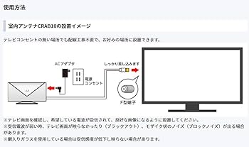 Amazon | 日本アンテナ 室内アンテナ 地デジ対応 ブースター内蔵